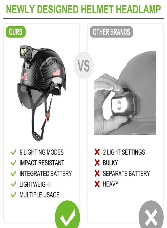 GREEN DEVIL Safety Hard Hat with Rechargeable Headlamp Light Men Vented Work Hardhat ANSI Z89.1 Approved Cascos de Construccion Ideal for Industrial Construction Helmet Liner Included - Image 5
